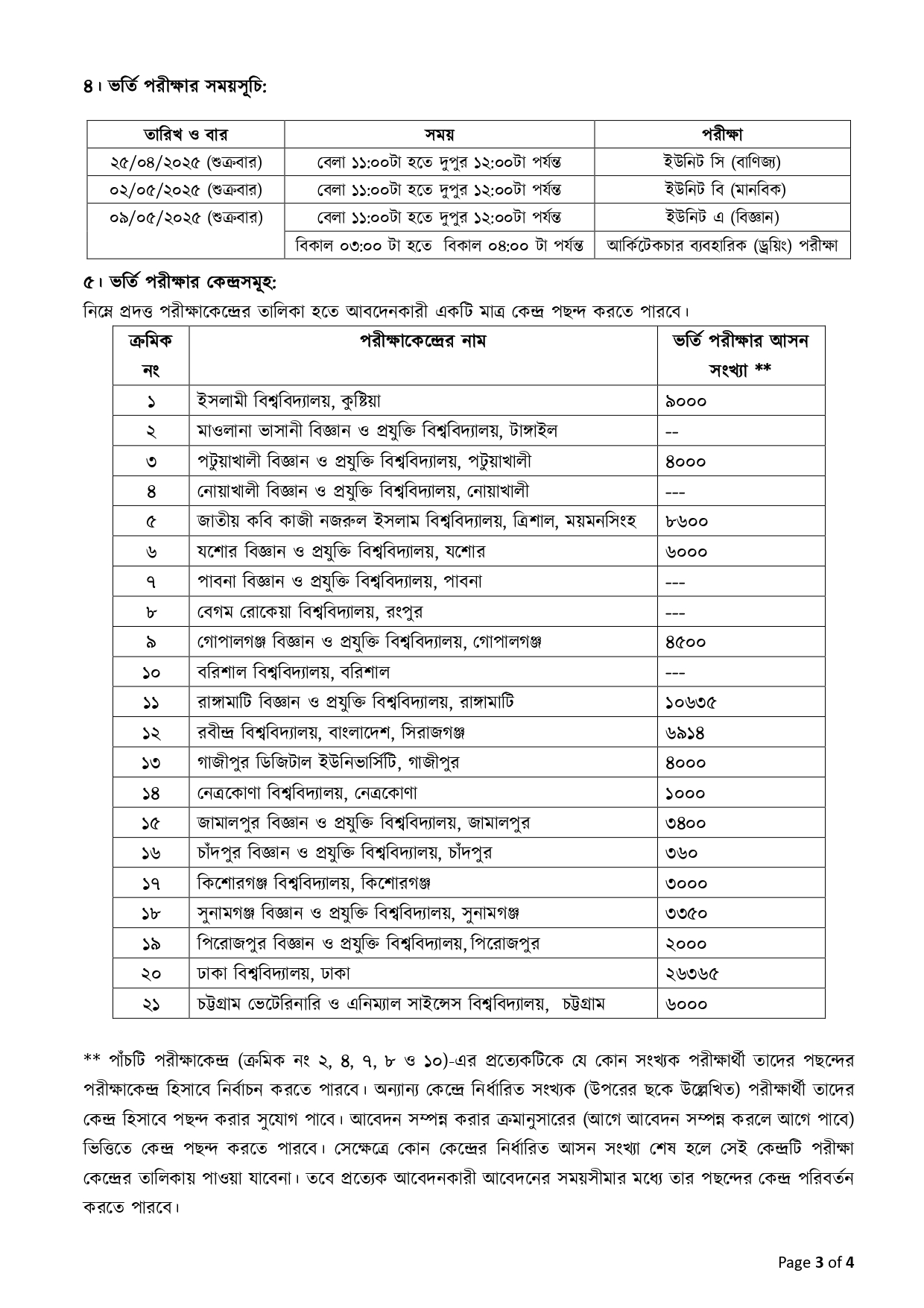 gst admission